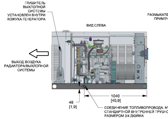 устройство электростанции rg022 вид слева