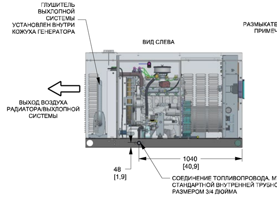 generator rg027  