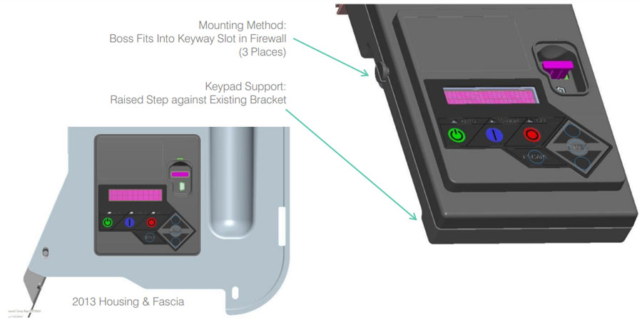   Evolution Controller