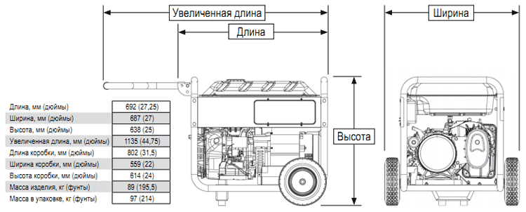   Generac gp-6000-e