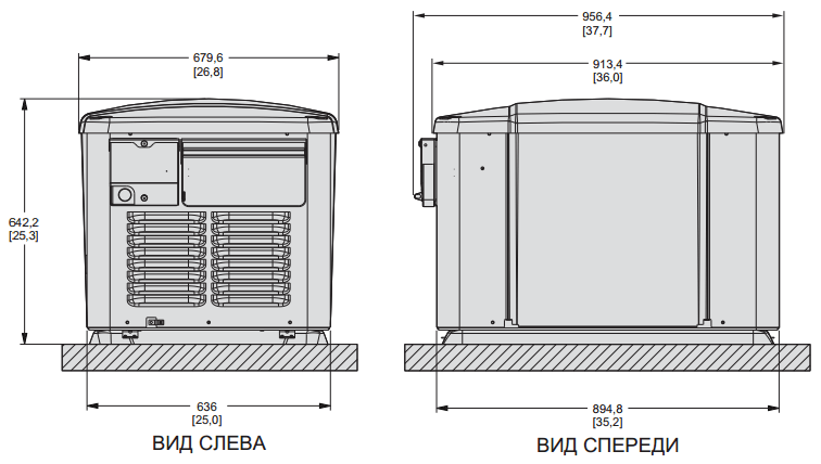размеры для модели generac 6520