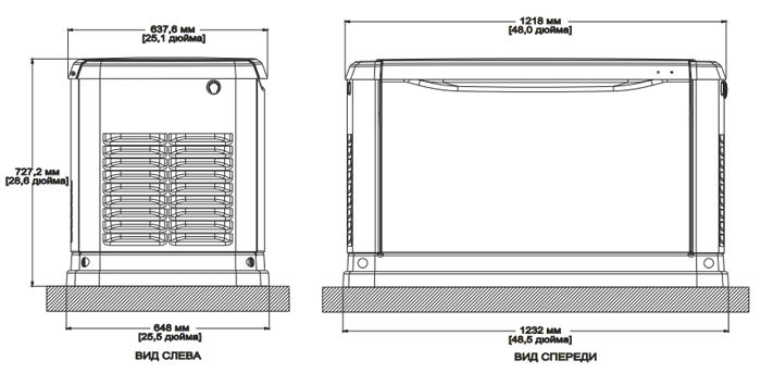   generac 7145 wifi