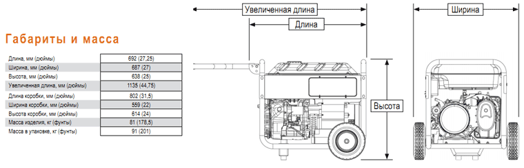  -  Generac gp5000