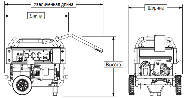   Generac xg5600e